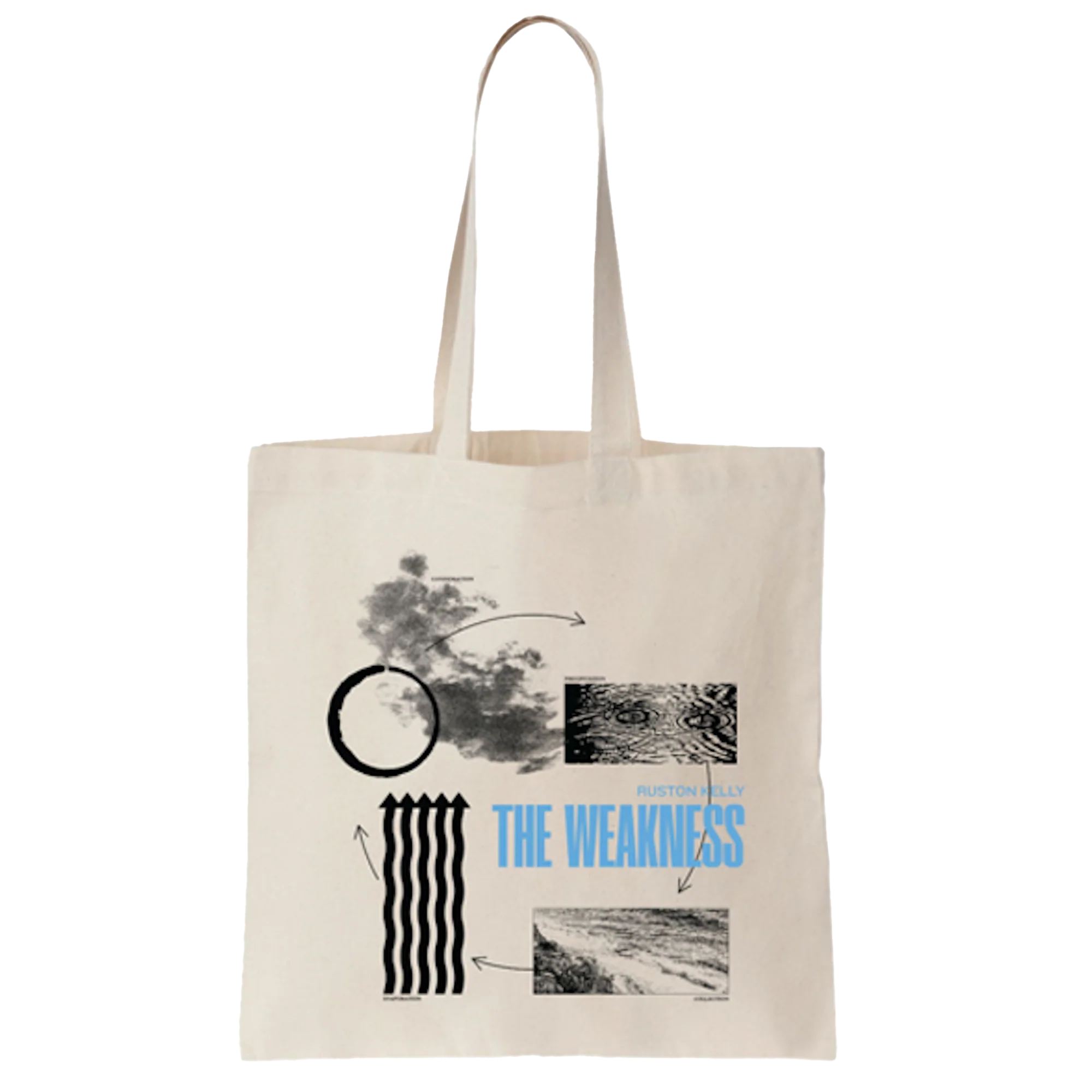THE WEAKNESS 'WATER CYCLE' TOTE